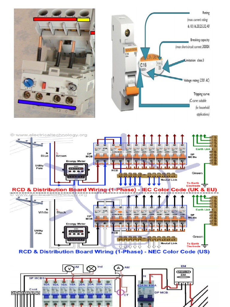 Fuse Switch Overview and Functionality | PDF