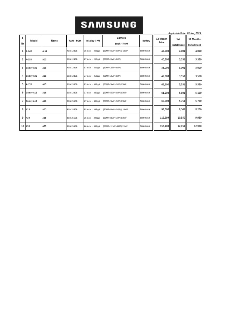 Samsung Mobile Installment Rates 01-01-2025 | PDF