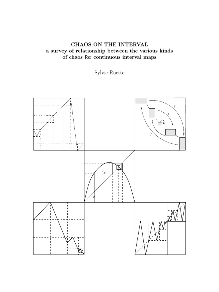Chaos in Continuous Interval Maps | PDF | Chaos Theory | Set (Mathematics)