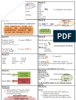 Kpds-Uds Pratik Notlar