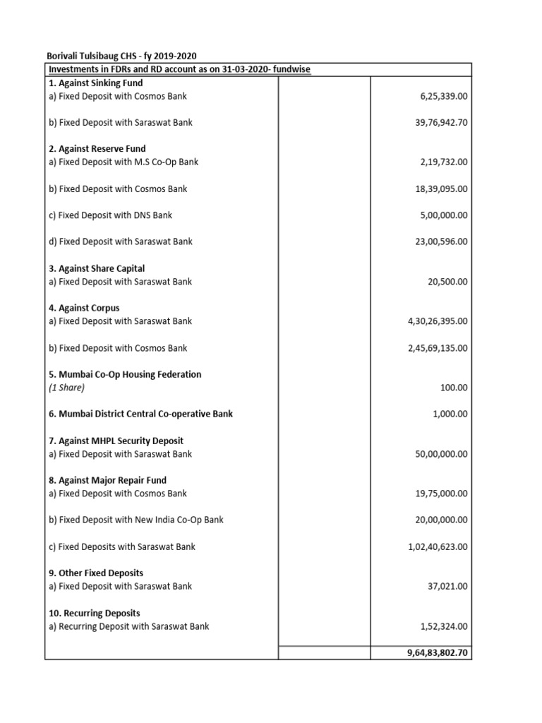 1 Share | PDF | Interest Bearing Instruments | Interest