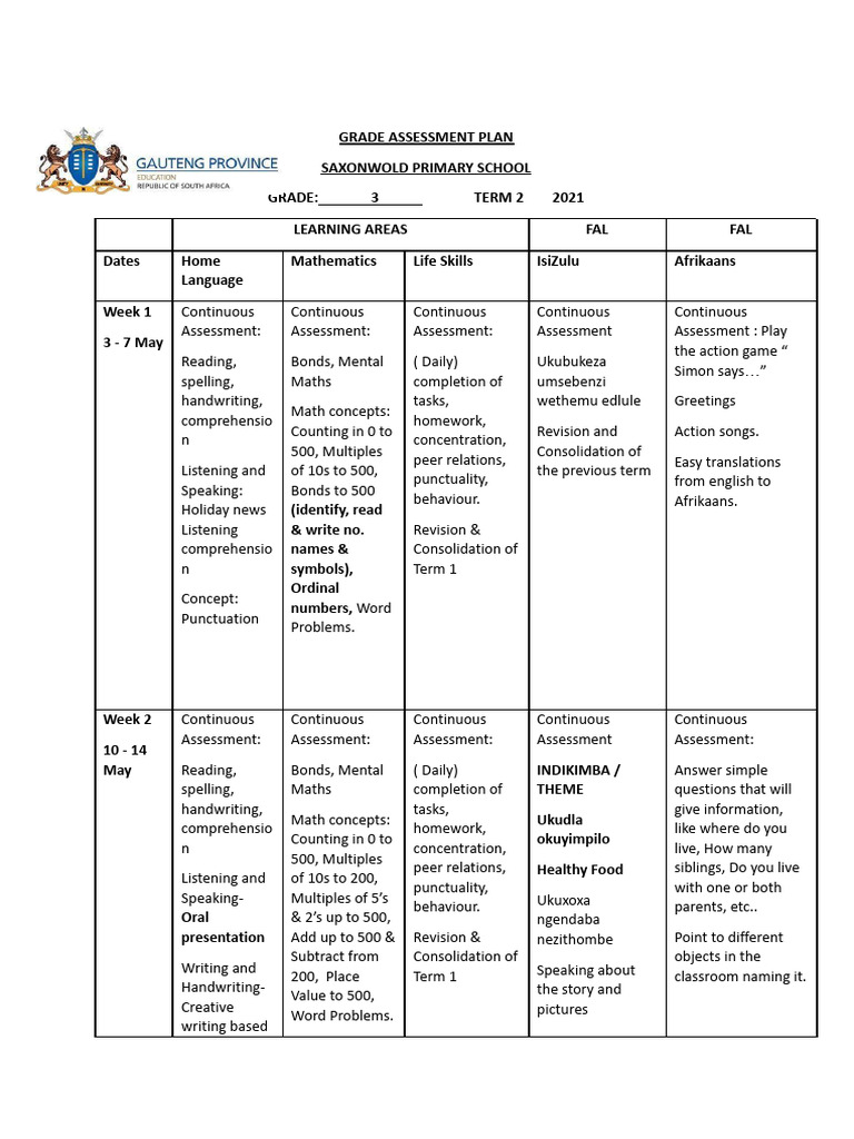 grade-3-term-2-assessment-plan-pdf-phonics-reading-comprehension