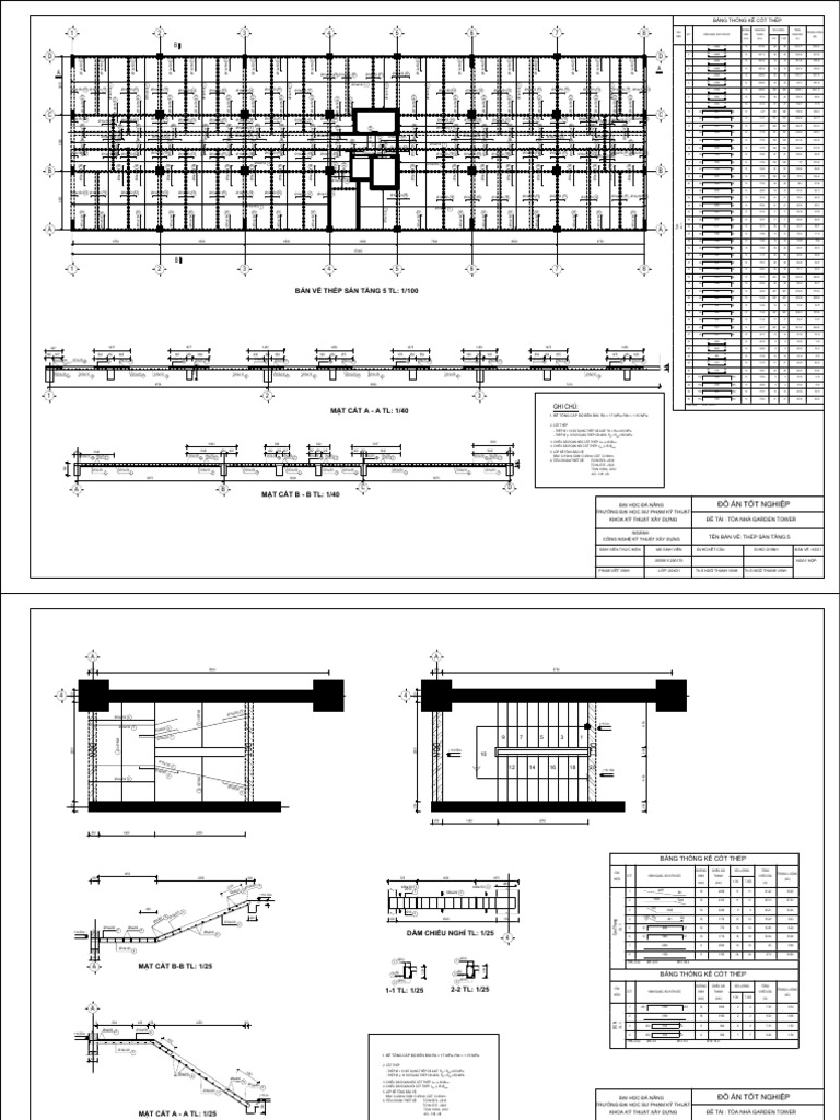 BV - KC | PDF