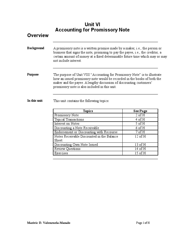 Accounting for Promissory Notes | PDF