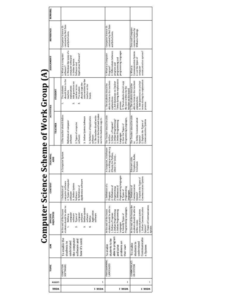 Scheme | PDF