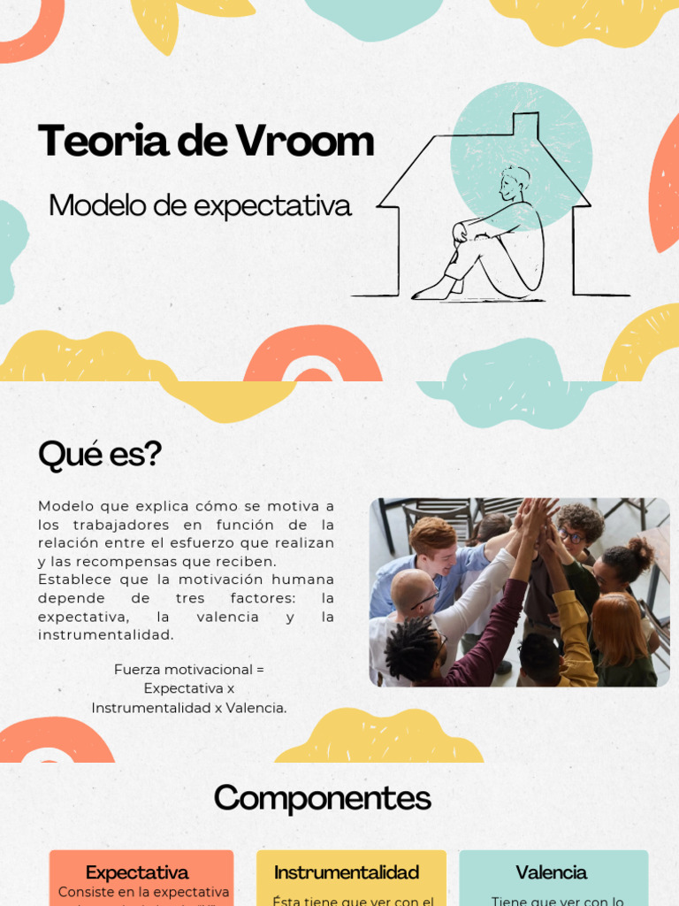 Teoría de Expectativas de Vroom | PDF