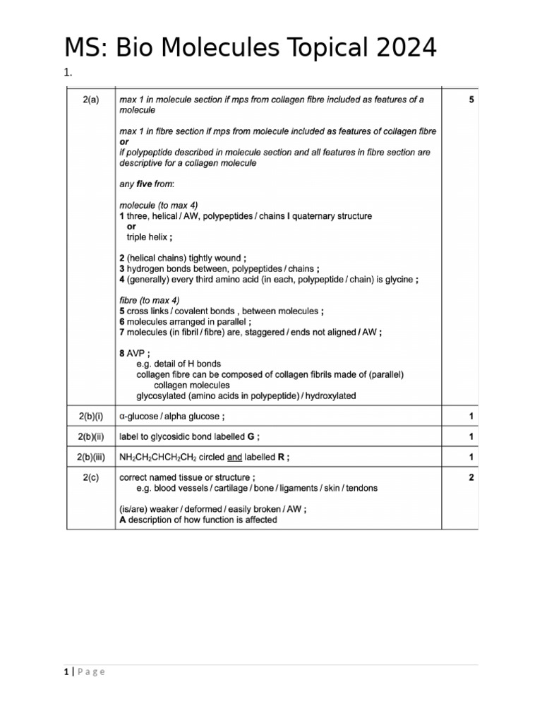 MS: Bio Molecules Topical 2024 | PDF