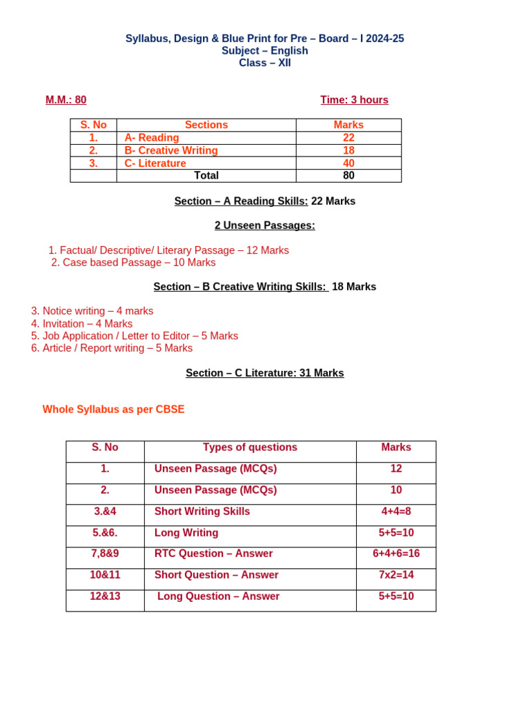 XII Class Pre Board 2024 | PDF | Fingerprint