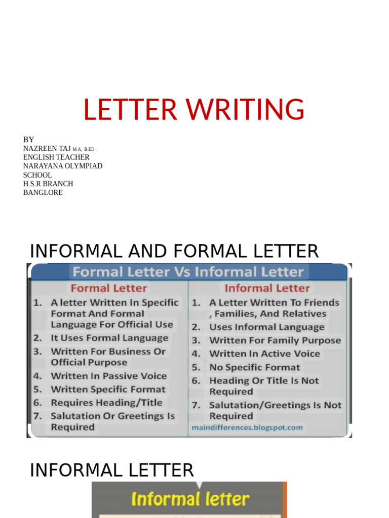 Guide to Formal and Informal Letter Writing | PDF