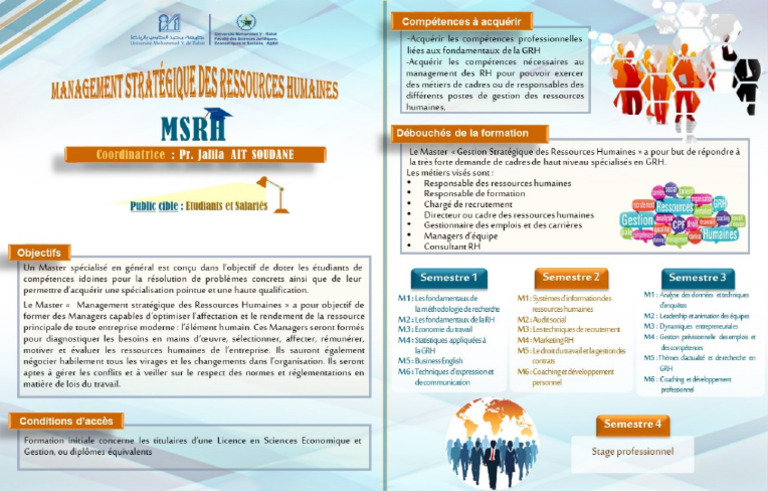 Fiche Master MSRH | PDF