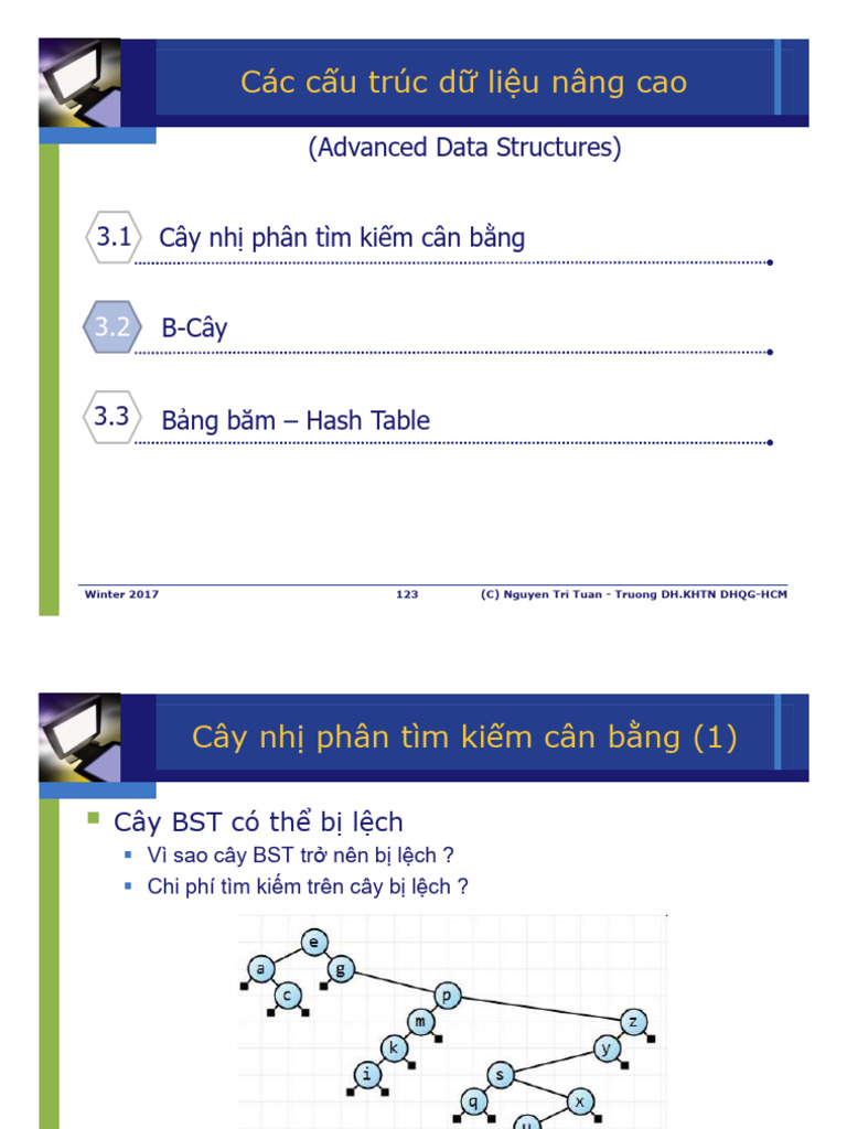 Cau Truc Du Lieu Va Giai Thuat Nguyen Tri Tuan 12. Chuong 5 Cay Avl ...