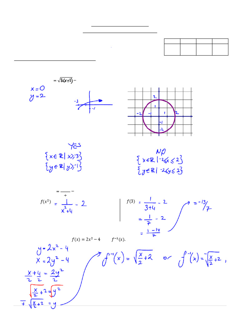 Test 1 - Functions and Transformations Version A | PDF | Function ...