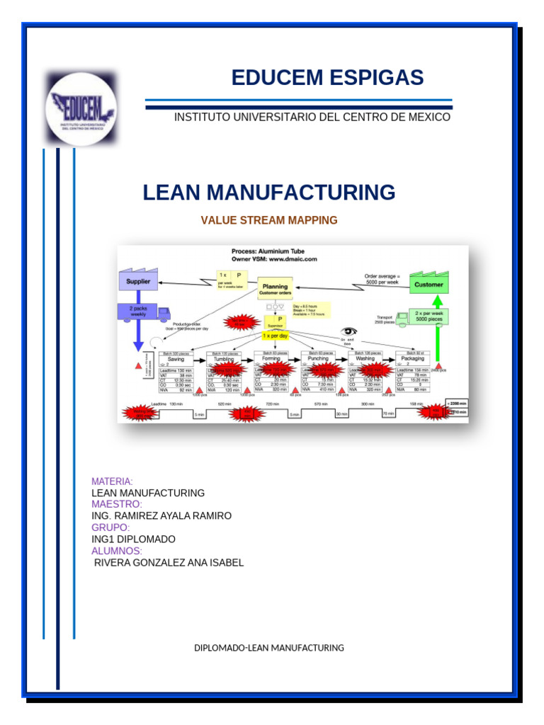 Lean Manufacturing y Value Stream Mapping | PDF | Lean Manufacturing ...