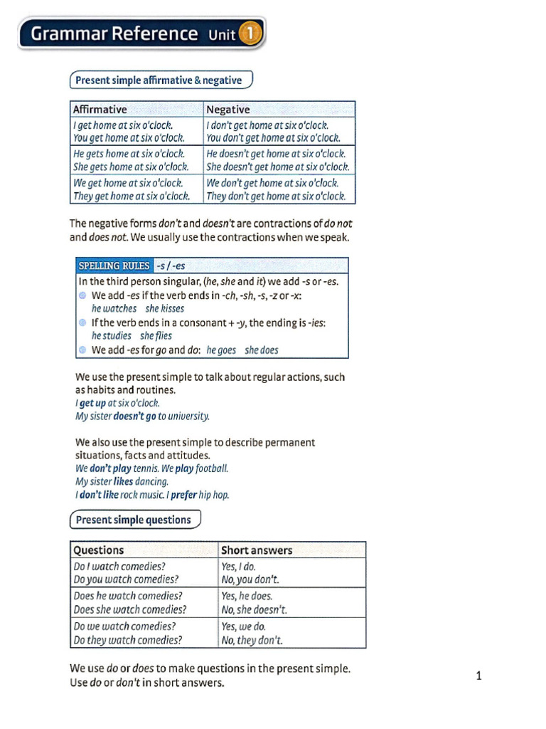 Grammar Reference Unit 1, 2 | PDF