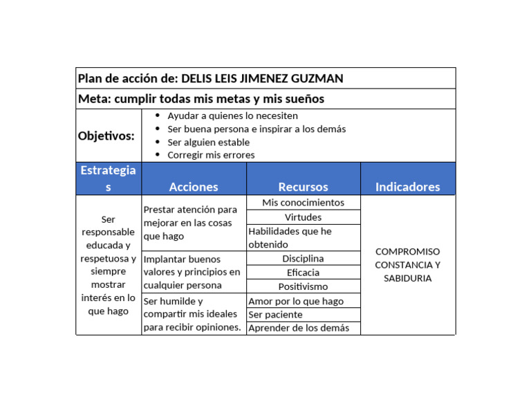 Plan de Acción para el Crecimiento Personal | PDF