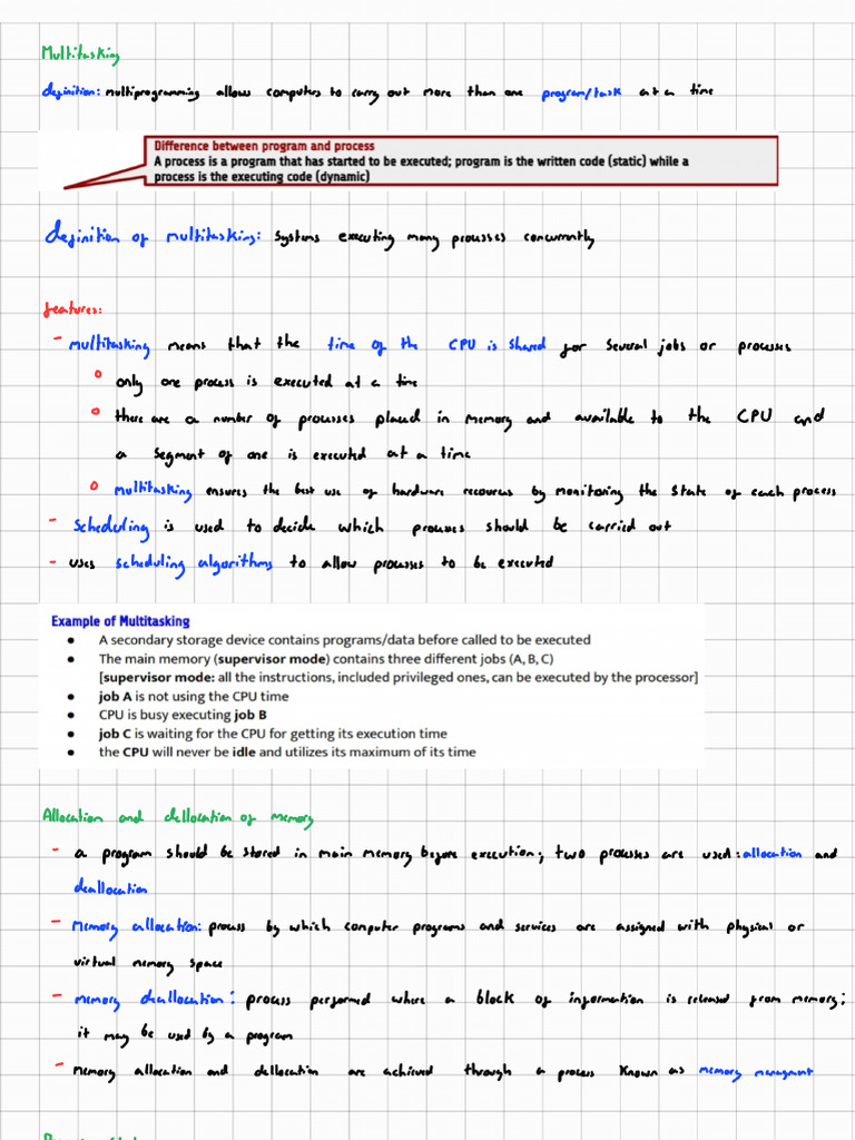 Process Management - A2 CAIE Computer Science Notes (System Software II ...