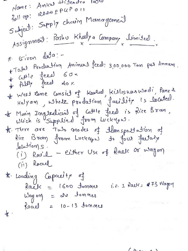 SCM Assignment | PDF