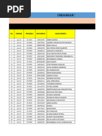 Surat Sakit Dan Cuti Reminder 20 Jan | PDF | Jakarta | Java