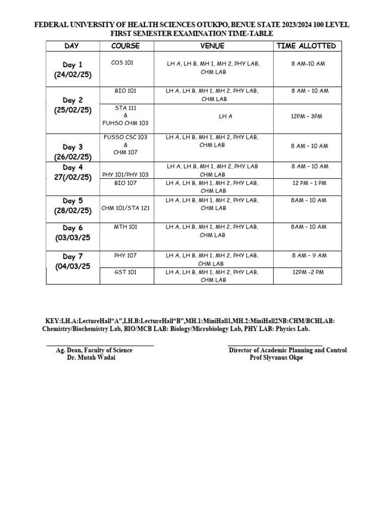 2025 NATED Exam Timetable for 100 Level | PDF