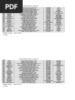 Download Branch List Sept 2011 by Sob Umar SN82849498 doc pdf