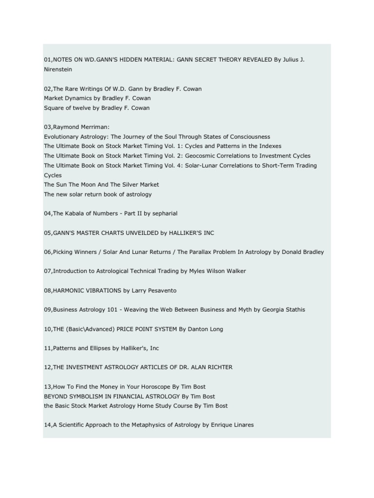 Bryce Gilmore Geometry Of Markets Pdf To Word