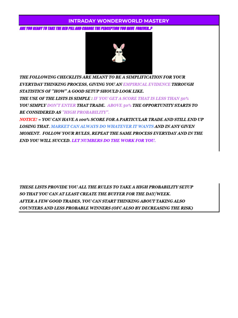 High Probability Trading Checklist | PDF