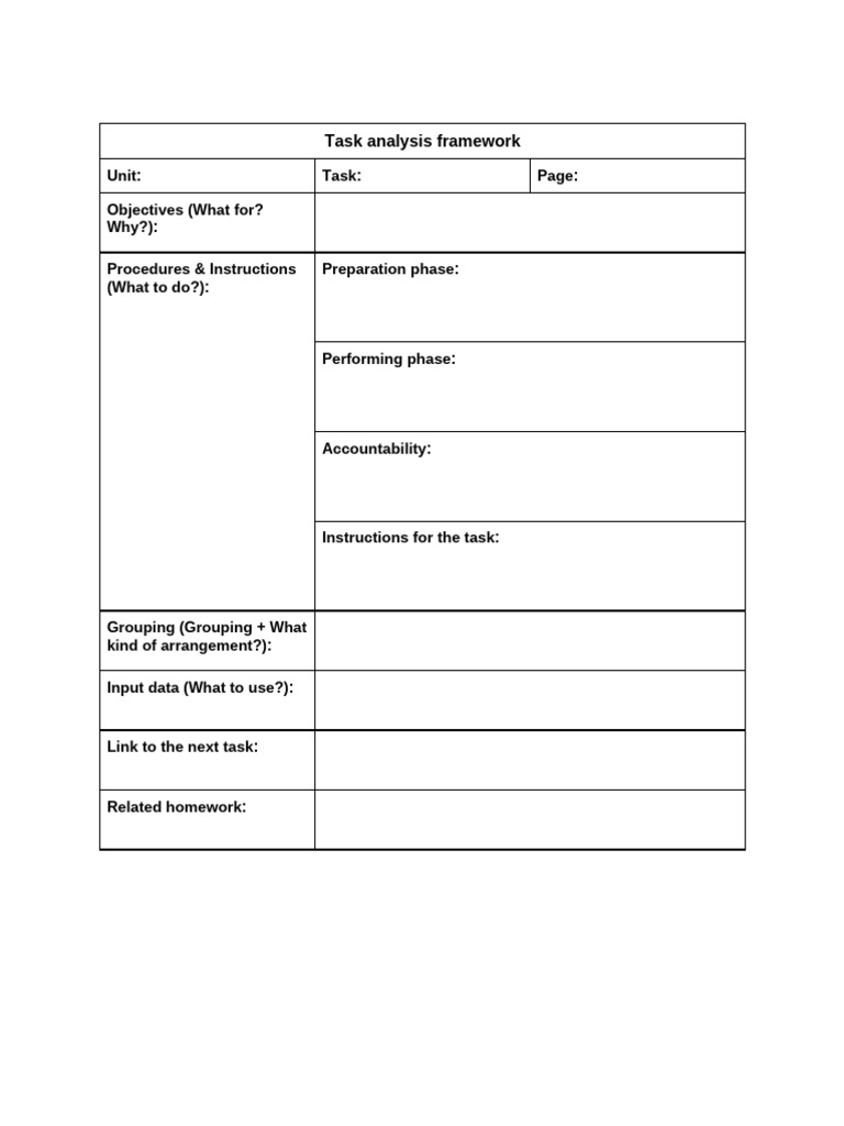 TAF Modelo | PDF