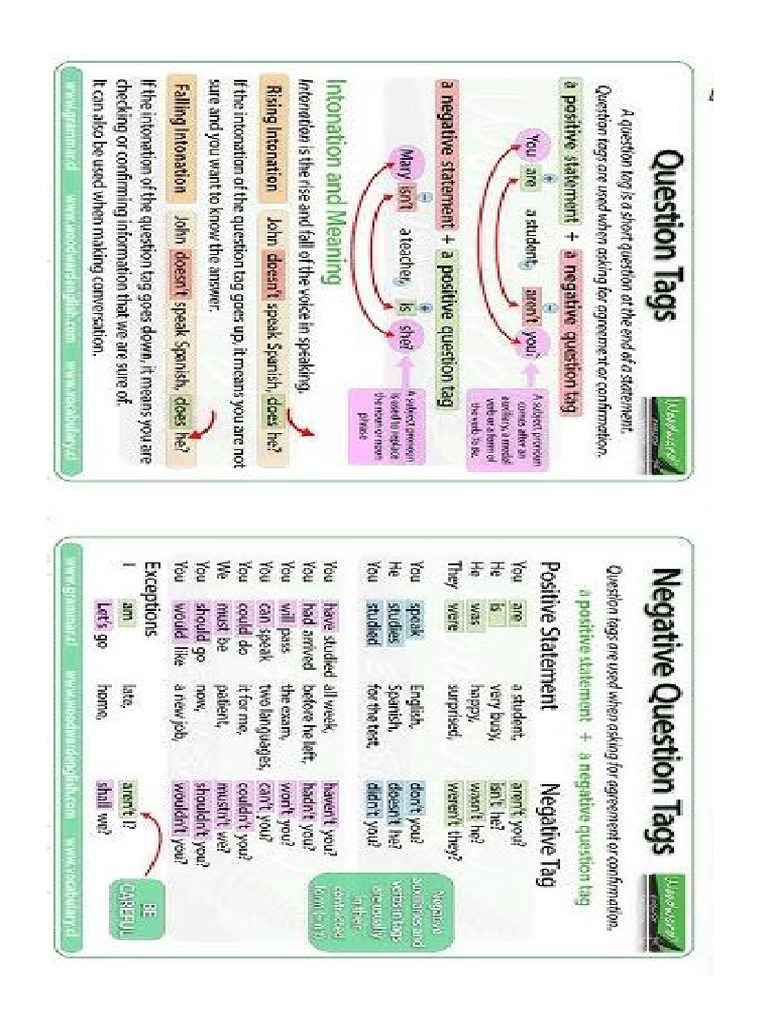 Question Tags | PDF