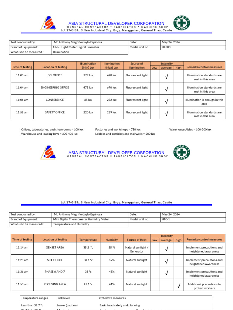 Illumination and Environmental Testing Report | PDF | Lighting