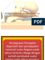 PDB Pendapatan Perkapita Indonesia