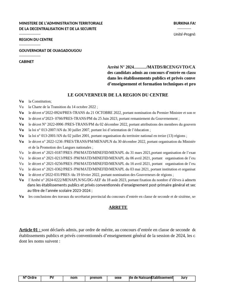 Liste des admis en seconde 2024 | PDF | Écoles