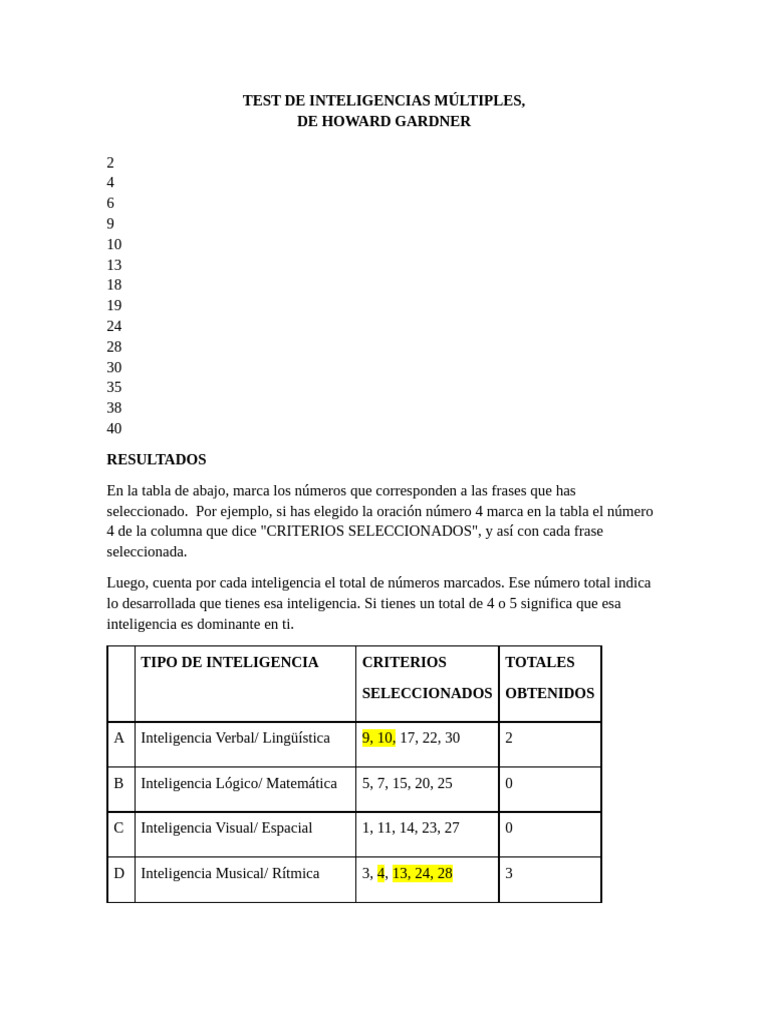 Test de Inteligencias Múltiples Gardner | PDF | Inteligencia | Sicología
