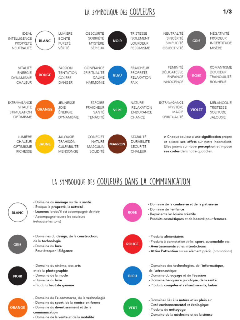Signification spirituelle des couleurs | PDF | Couleur