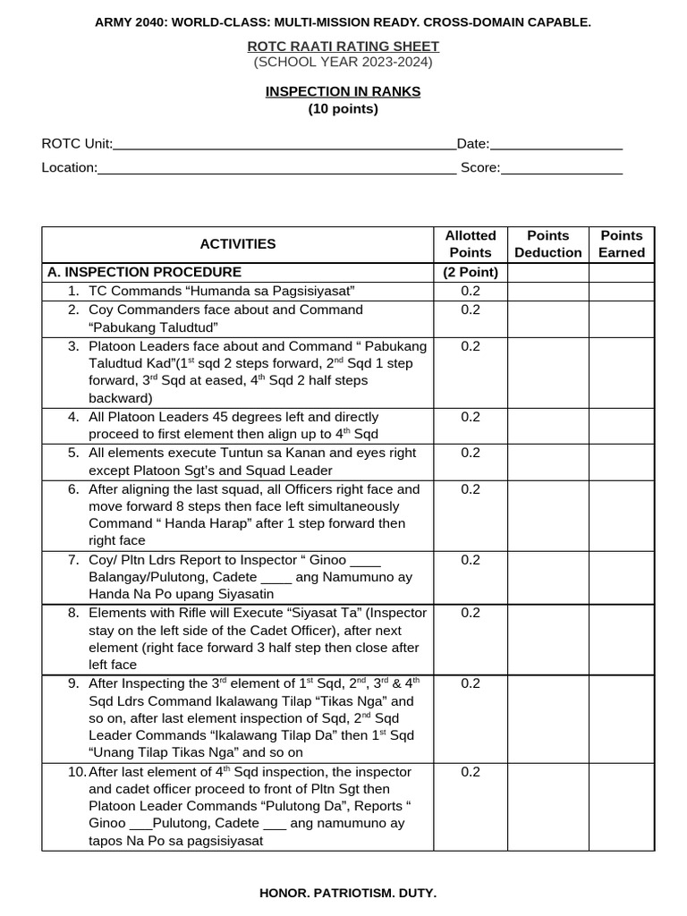 ROTC Inspection Rating Sheet 2023-2024 | PDF | Military Uniforms ...