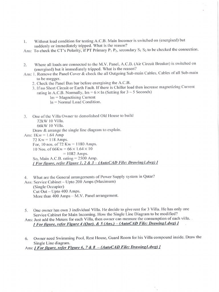 KM Supervisor Previous Question Papers | PDF