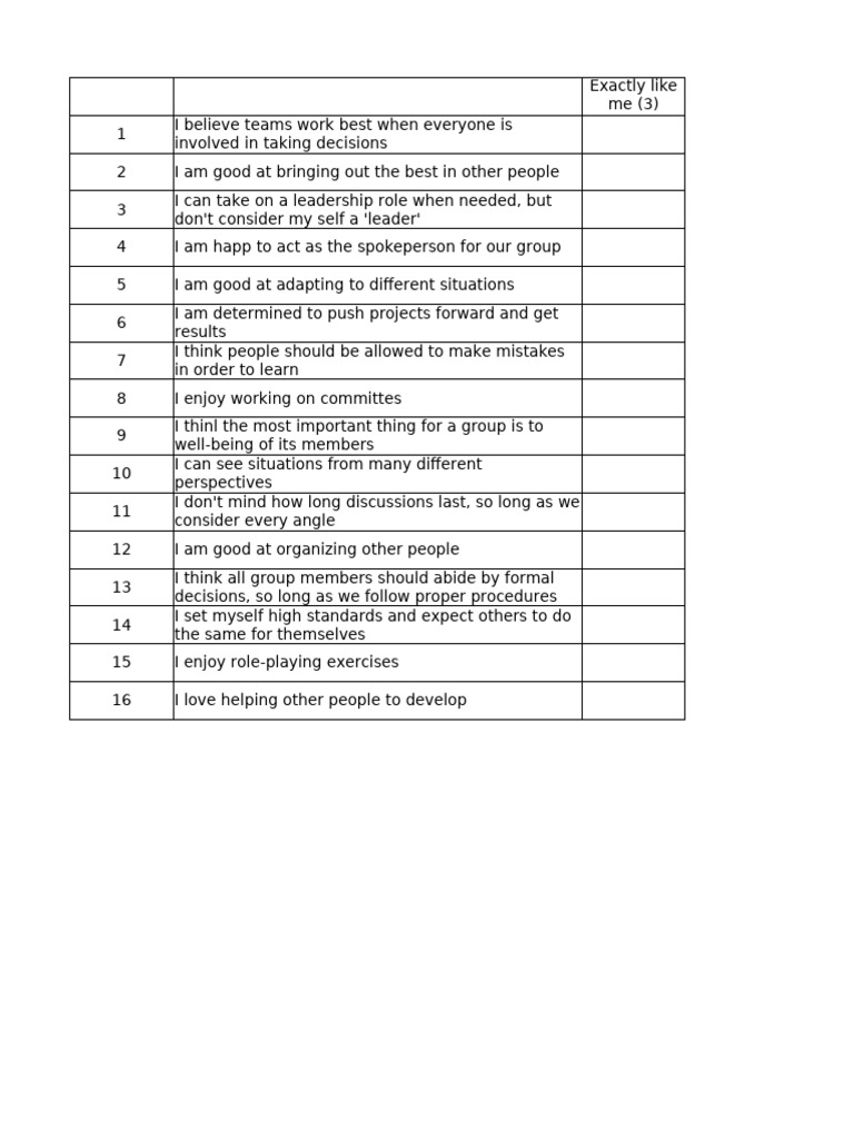 Team Collaboration Skills Assessment | PDF