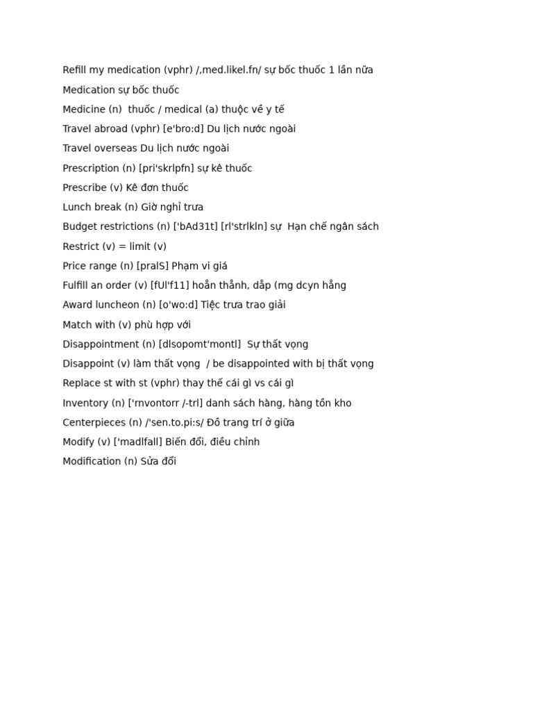 Refill My Medication | PDF