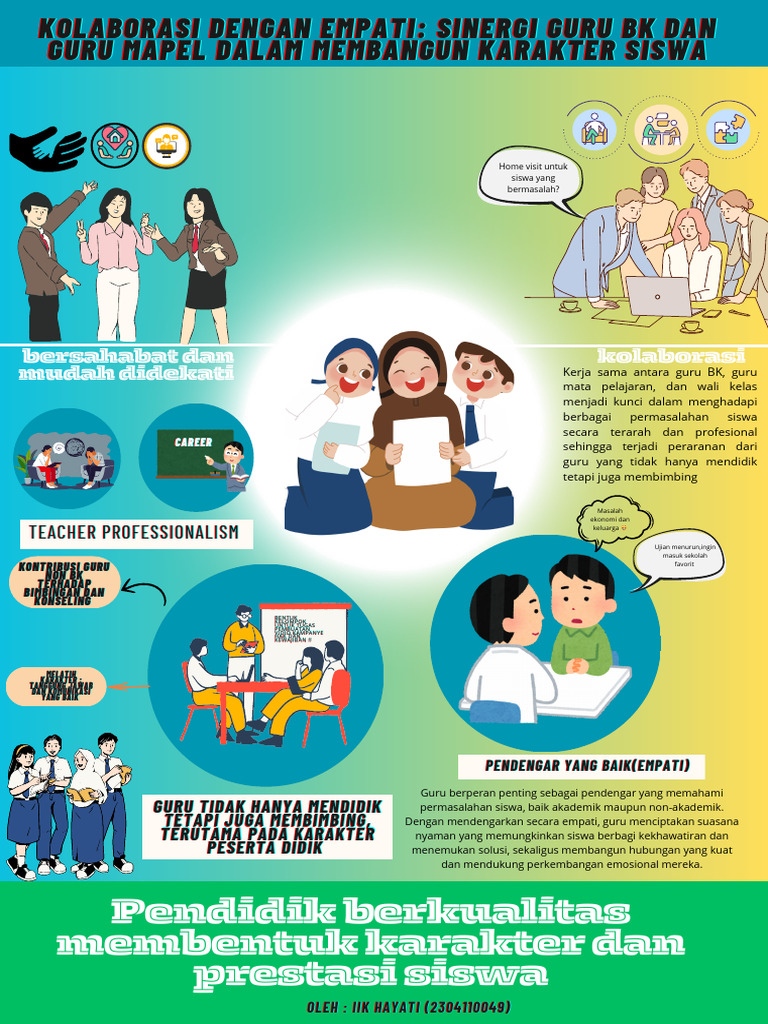 Iik Hayati-Poster Bimbingan Dan Konseling | PDF