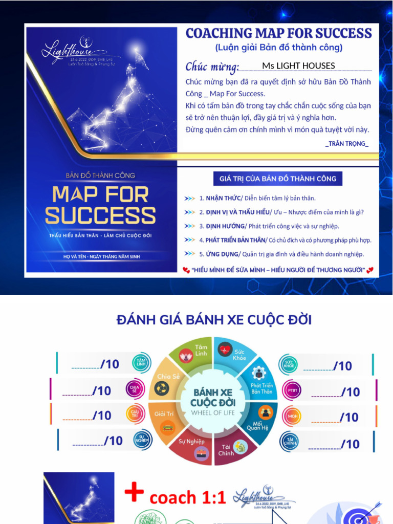 MINI MAP mẫu chuẩn | PDF