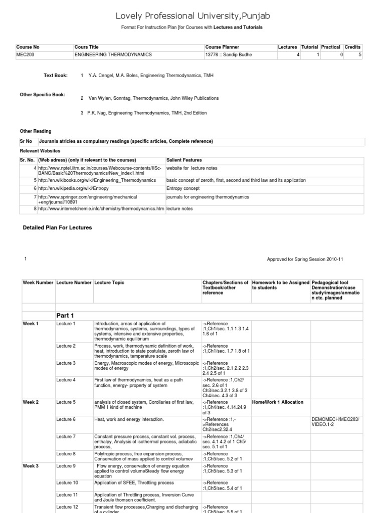 Engineering Thermodynamics Guide | PDF