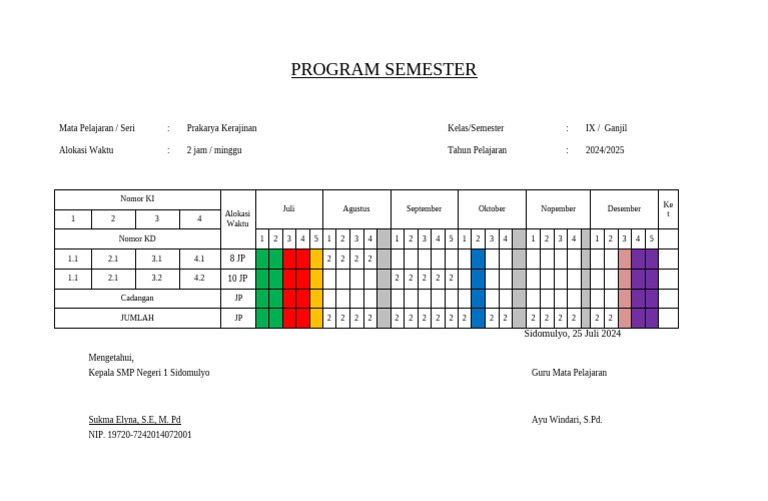Program Semester Prakarya IX | PDF