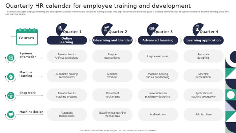 Quarterly Employee Training Calendar | PDF | Machines | Engines