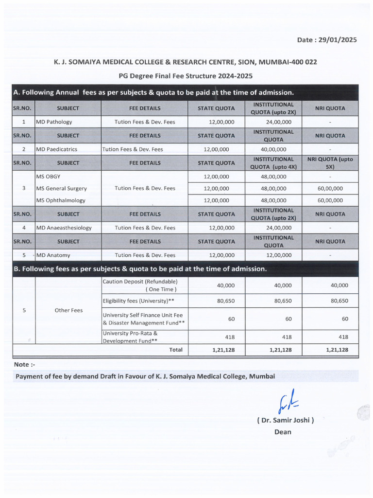MD MS+Final+Structure+2025.01.30 | PDF