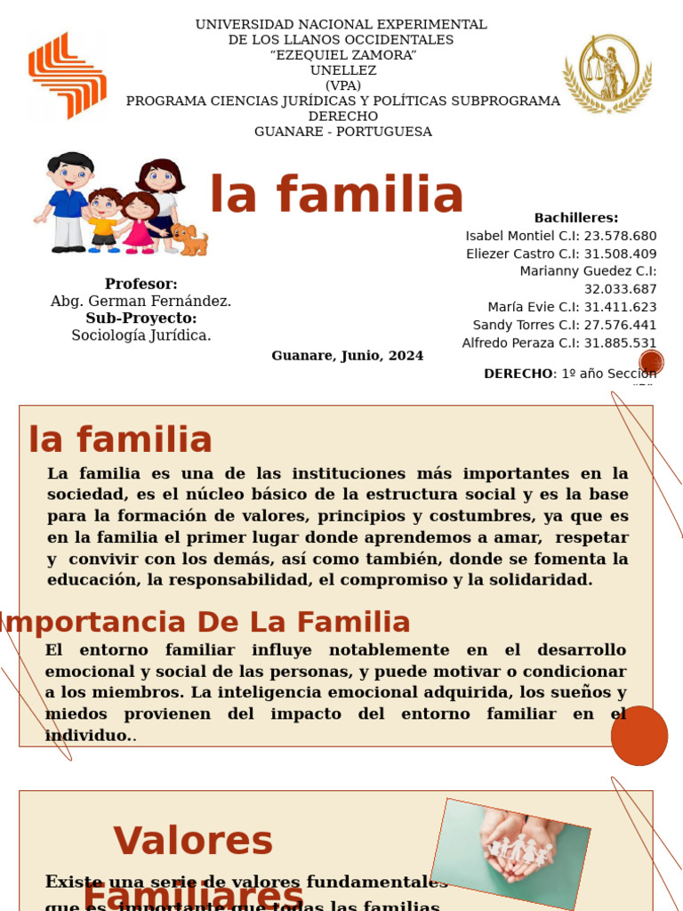 Importancia y Evolución de la Familia | PDF | Familia | Matrimonio