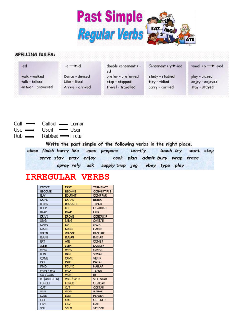 Past Tense | PDF