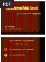 Download Diagram Interaksi Pelaku Ekonomi by Erdy Anugrah Pura SN82860602 doc pdf