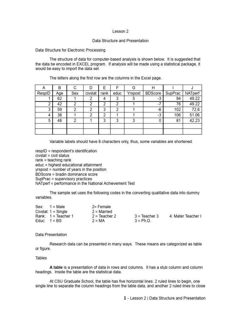 Data Structure and Presentation Guide | PDF | Histogram