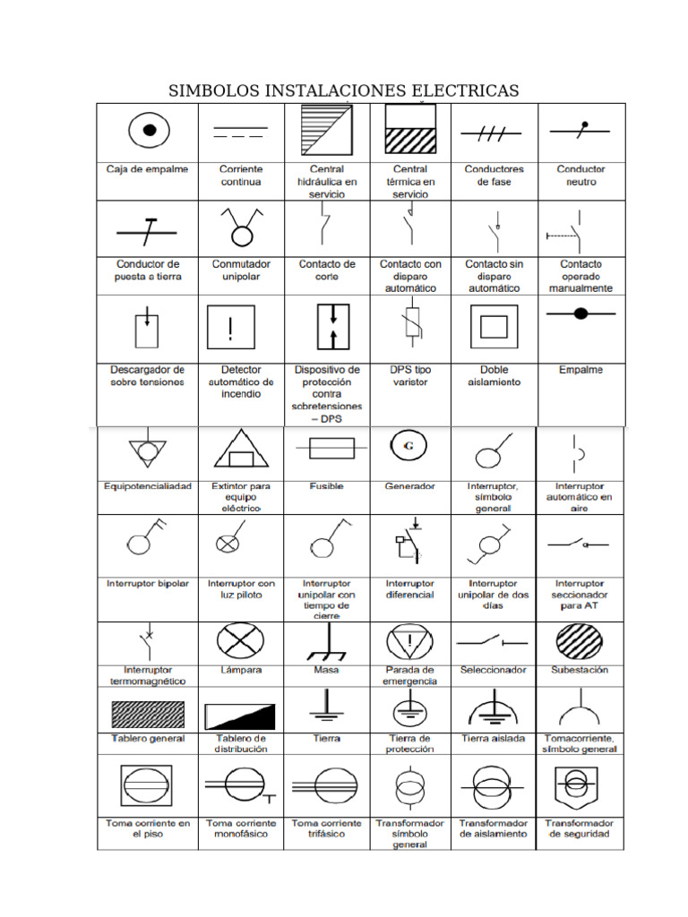 SIMBOLOS | PDF