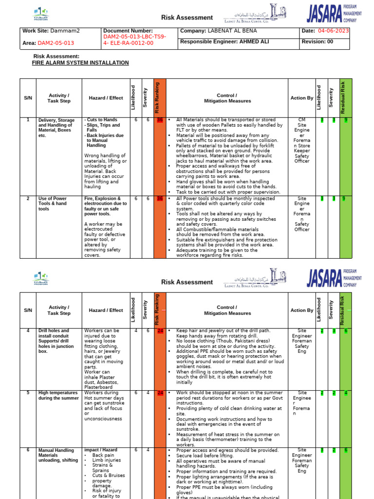 Risk Assessment - FIRE ALARM SYSTEMS INSTALLATION | PDF | Scaffolding ...