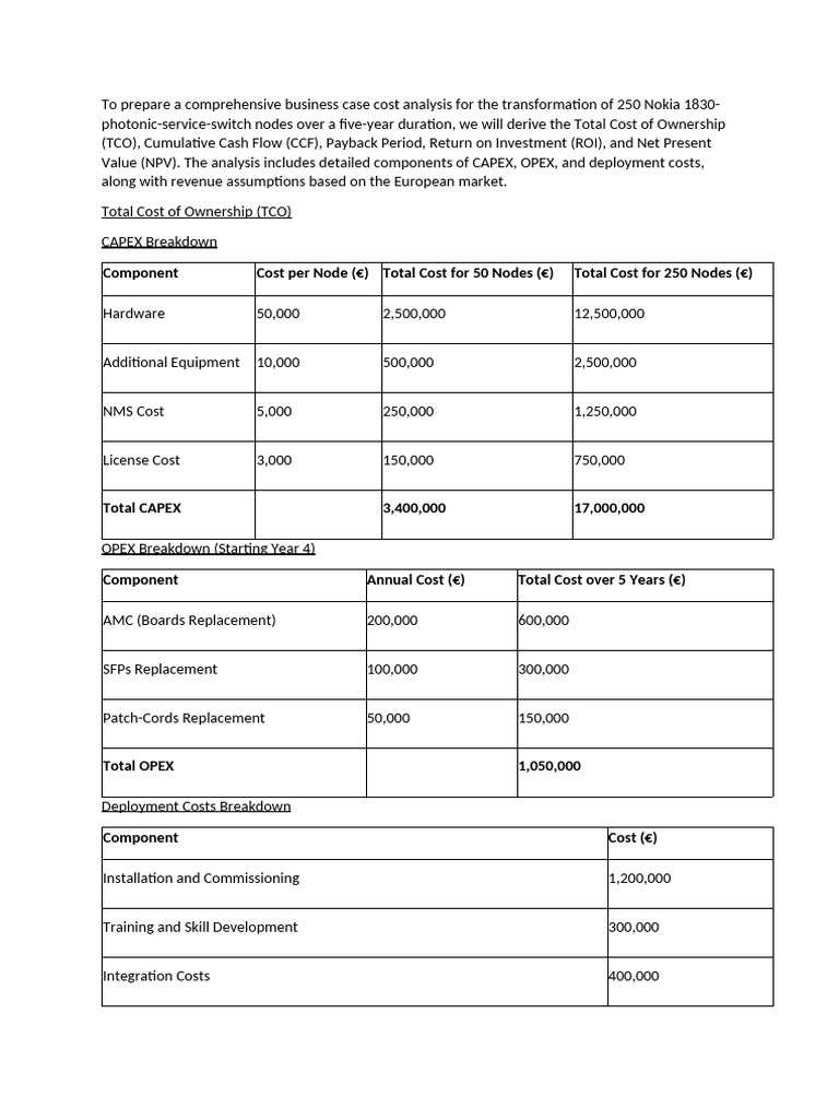 Optical transport network transformation pdf net present value